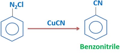 Benzenediazonium chloride and CuCN reaction.jpg